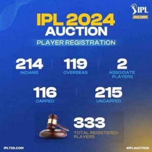 IPL 2024